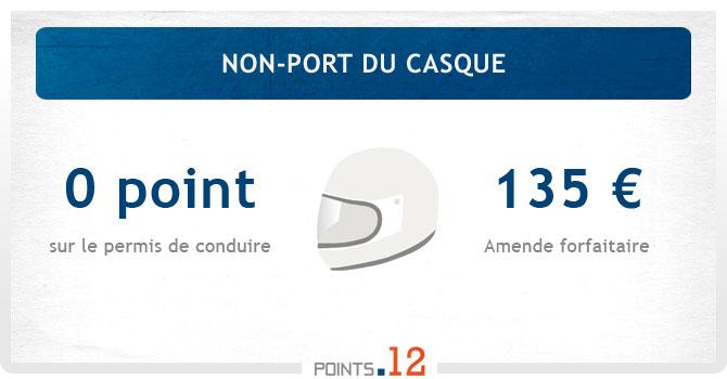 Non-port du casque