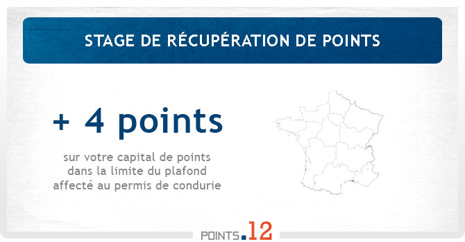 Stage de récupération de points