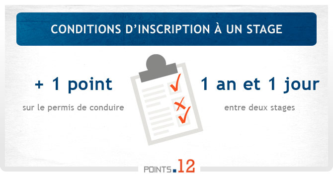Conditions d'inscription au stage de récupération de points | Points12