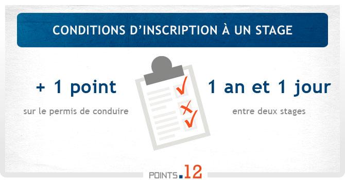 Conditions d'inscription au stage de récupération de points