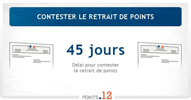 Contester un retrait de points