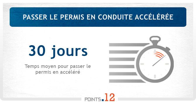 Passer le permis en accéléré