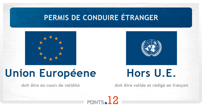 Changement De Permis De Conduire étranger Lyon