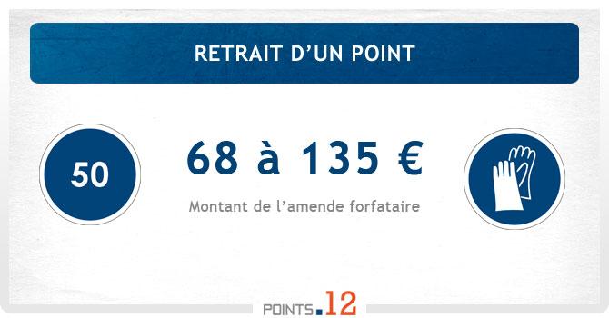 Retrait de 1 point