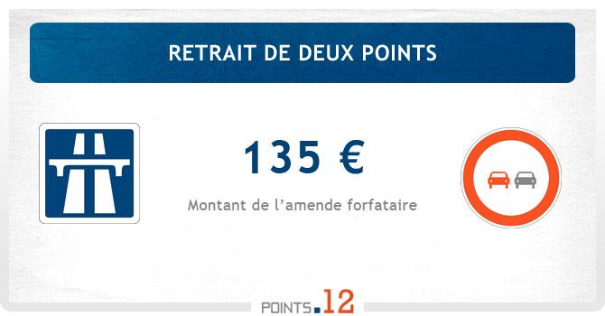 Retrait de 2 points de permis