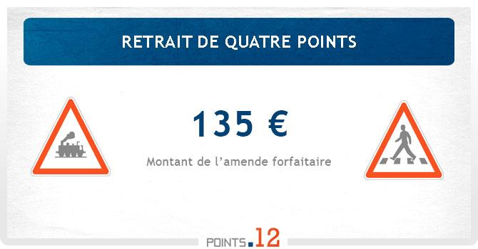 Retrait de 4 points