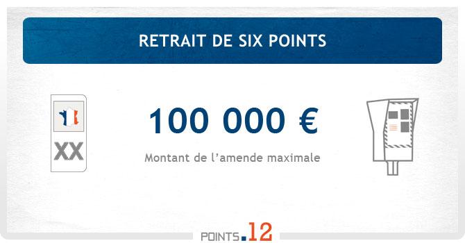 Retrait de 6 points