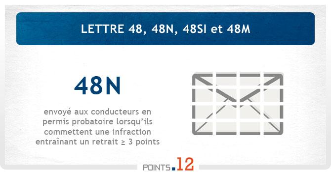 Lettre 48n