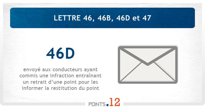 Lettre 46, 46B, 46D et 47