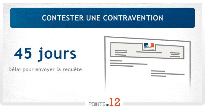 Contester une contravention routière