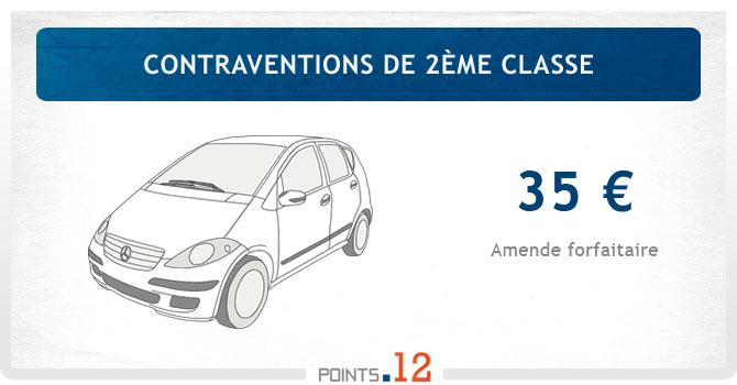 Contravention de 2ème classe