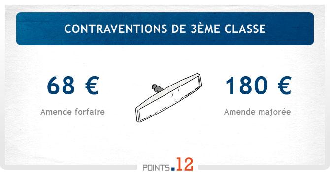 Contravention de 3ème classe