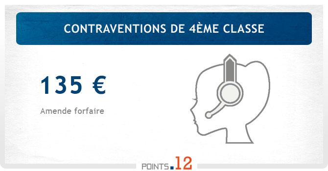 Contravention de 4ème classe