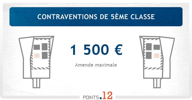 Contravention de 5ème classe