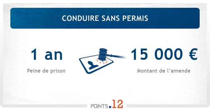 Conduire sans permis