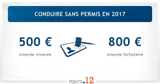 Conduire sans permis