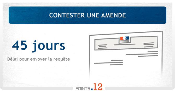 Contester une amende