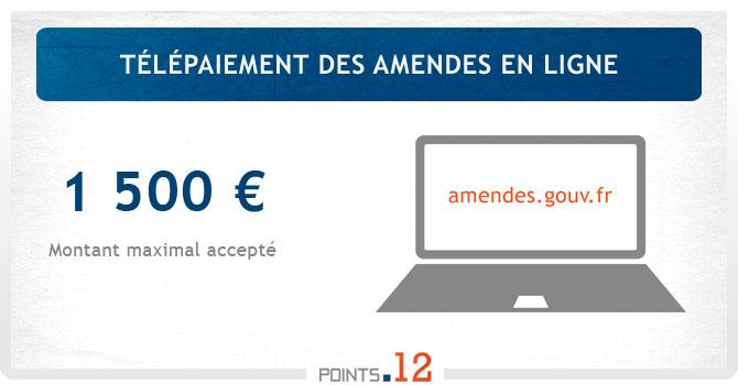 Télépaiement