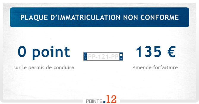 Plaque d'immatriculation non conforme : quels sont les risques ?