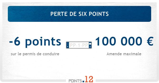 Perte de 6 points