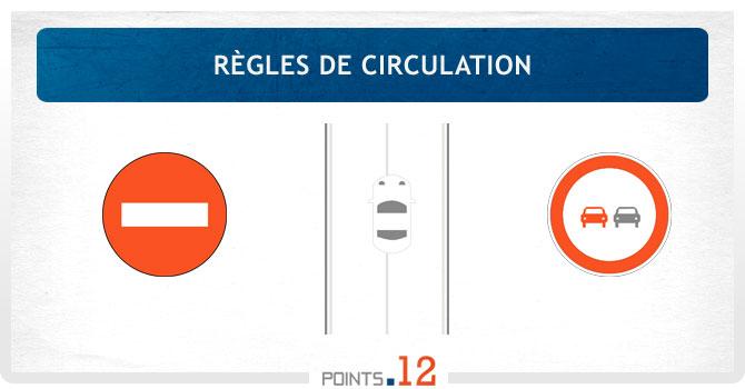 Règles de circulation