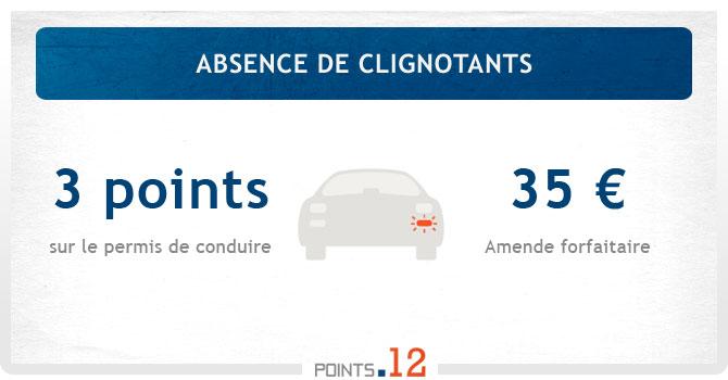 Absence de clignotants