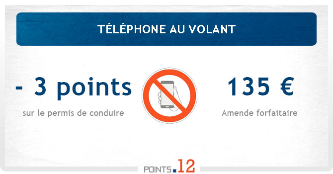 Téléphone au volant