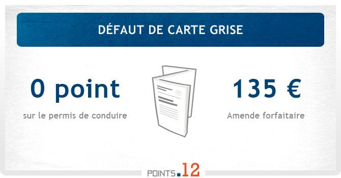 Défaut de carte grise